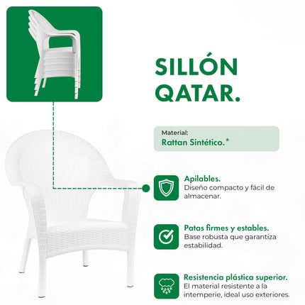 Set 2 Sillones Qatar Rattan + Mesa Capri