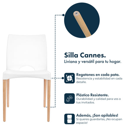 Mesa Rectangular Eames 120x80 + 6 Sillas Cannes