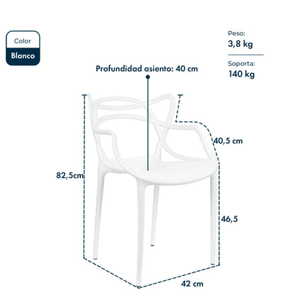Mesa Rectangular Eames 120x80 + 6 Sillas Allegra