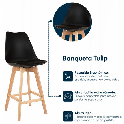 Set 2 Banquetas Altas Tulip