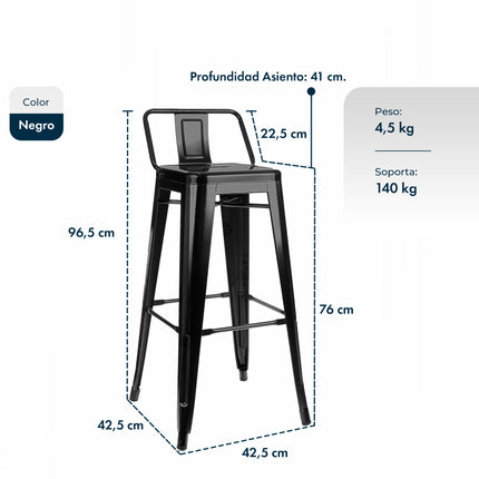 Set 2 Banquetas Tolix Con Respaldo