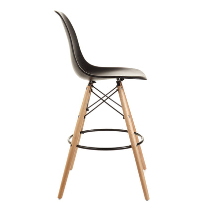 Set 2 Banquetas Taburete Eames